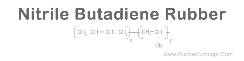 Nitrile Butadiene Rubber (Nitrile Rubber)